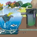 priezracne-cista-voda-clear-water-system-cws-tit